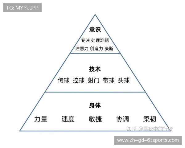 足球训练中的体能恢复与疲劳管理